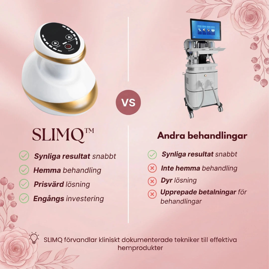 SLIMQ™ Massageapparat mot celluliter