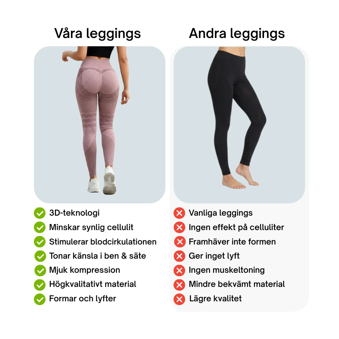 SLIMQ - Cellulite Leggings