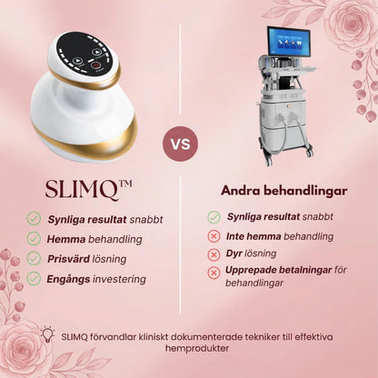 SLIMQ™  Massageapparat mot celluliter